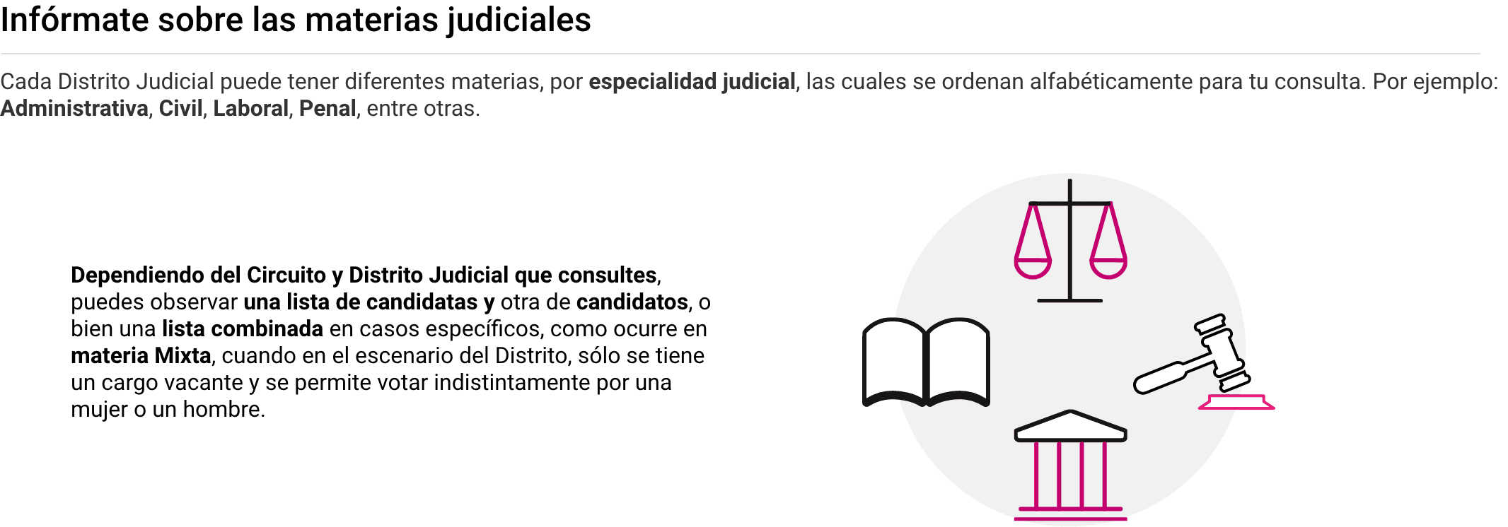 Cada Distrito Judicial puede tener distintas materias (como Civil, Mixta o Penal), ordenadas alfabéticamente. Según el Distrito, verás listas separadas por género o una lista combinada si solo hay un cargo vacante.